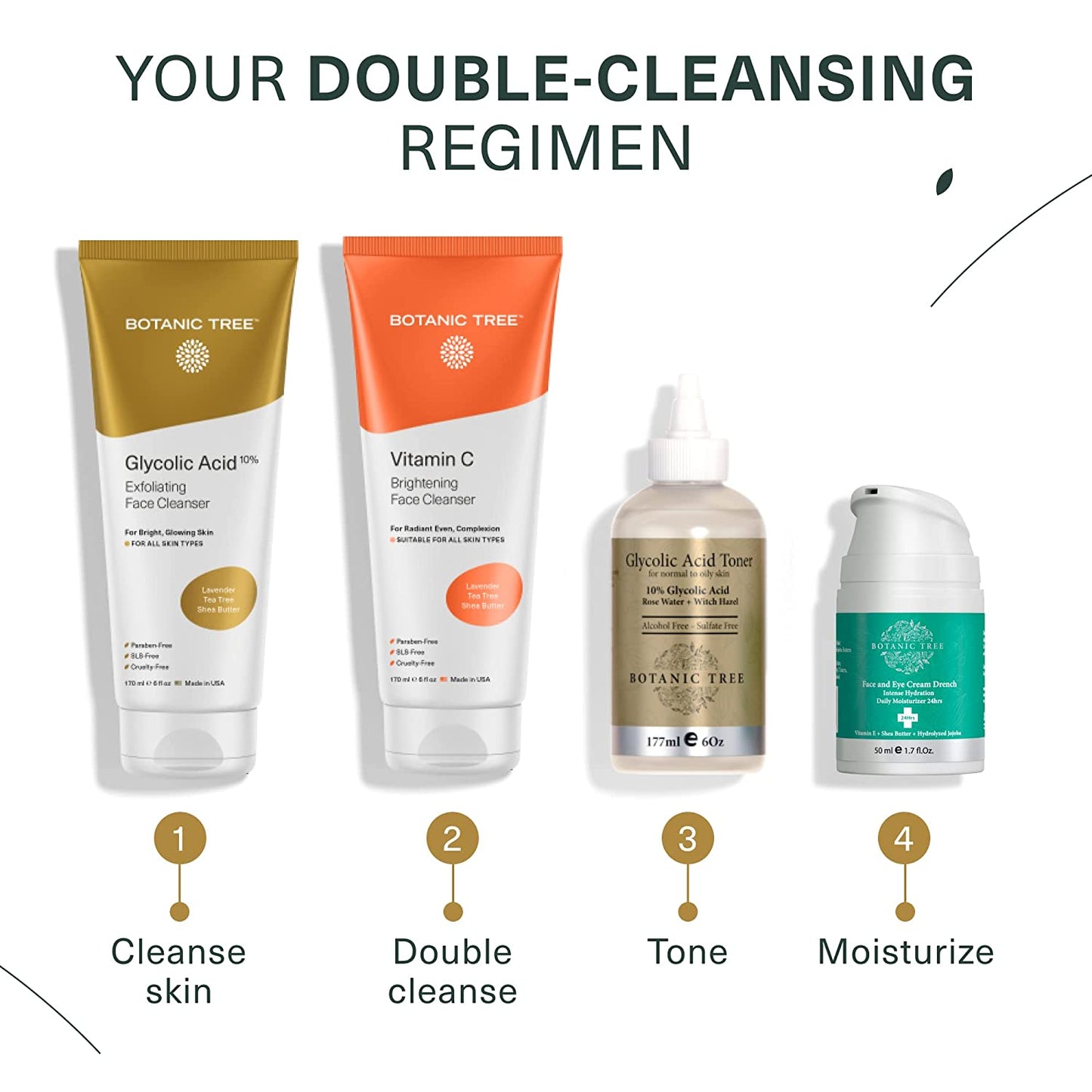 Glycolic Acid Face Wash - Facial Cleanser for Skin Care, Treatment Scrub, 10% Glycolic and Salicylic Acid 6 Fl. Oz (2 Pack)