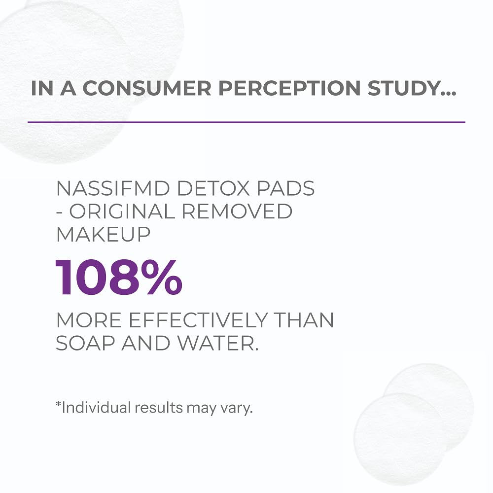 Exfoliating Detox Pads | Surgeon-Created AHA/BHA Facial Pads for Deep Cleansing, Smoother Texture & Glowing Skin | Reduces Pores, Firms, Brightens